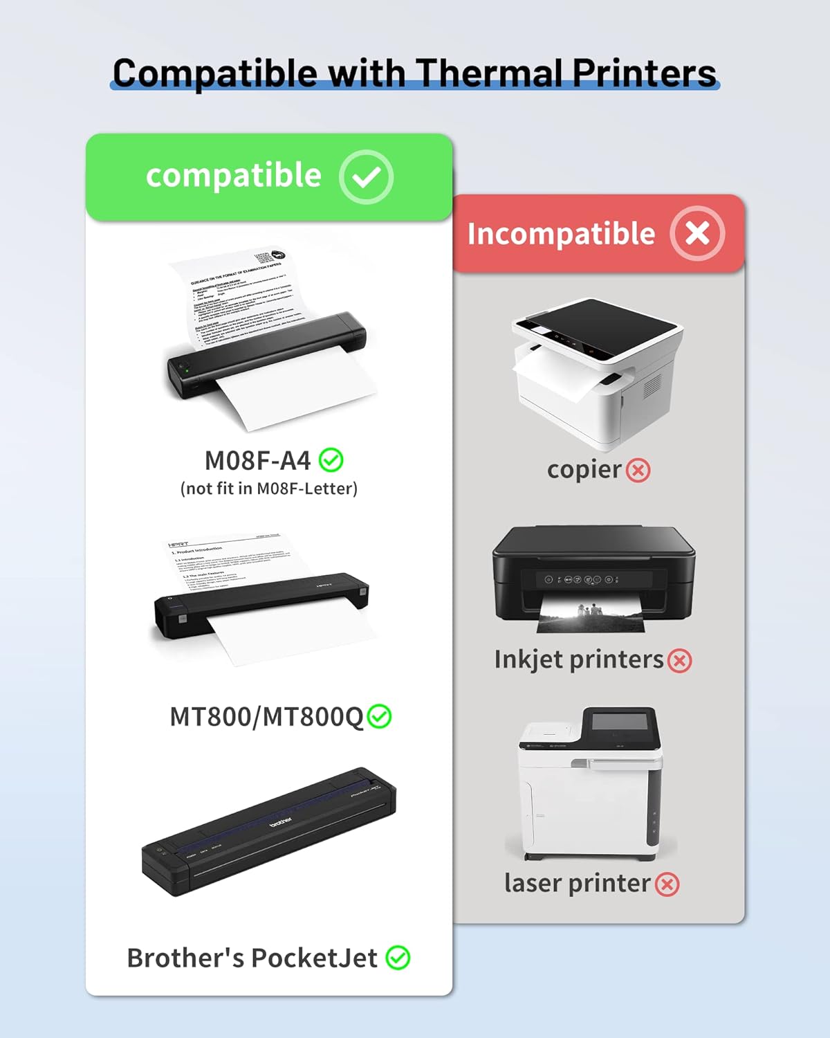 Phomemo Thermal A4 Paper for M08F Portable Printer